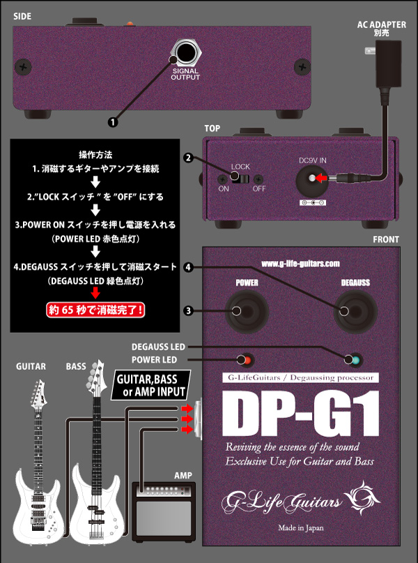 G-Life Guitars / Degaussing processor DP-G1